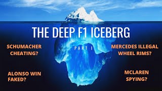 The Formula 1 Iceberg Explained (Part 1/4)