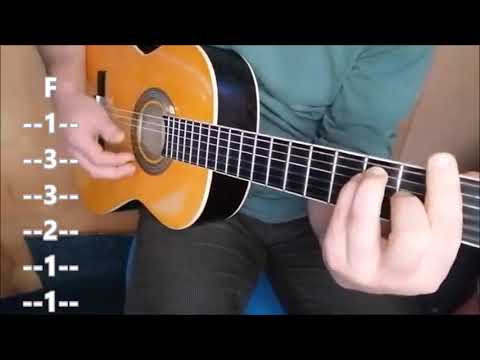 "Whāia". Guitar 4. Barre Chords (F-Cm). From "Waiata the Taniwha"