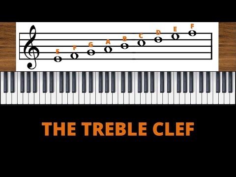 The Notes on the Treble Clef