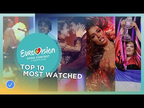 TOP 10: Most watched songs of Eurovision 2018