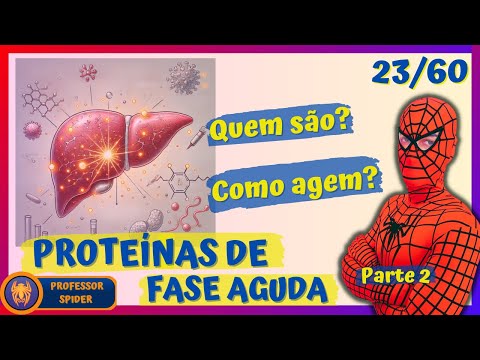 Aula Imunologia | Componentes do Sistema Imune | 23/60 | Proteínas de Fase Aguda 2/2