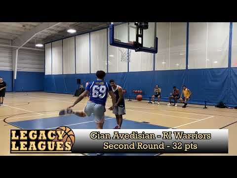 Slam Dunk Contest - Summer 22 RI