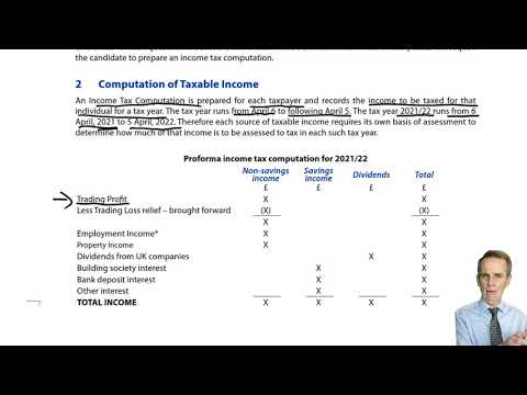 Introduction to Income Tax Computation - ACCA Taxation FA 2021 TX-UK lectures