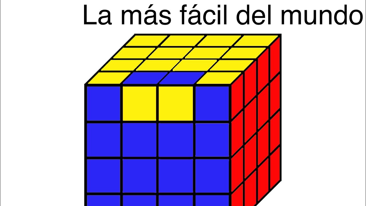 Como resolver paridad de 4x4/ Fácil/Rápido/Español/Sencillo