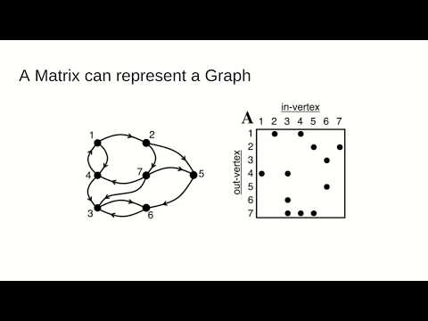 image-What is BLAS Python?