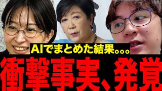 東京都「21年間税金未申告」を検証/政治家の口癖をAI分析したら驚きの差