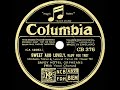 1931 Savoy Hotel Orpheans - Sweet And Lovely (Al Bowlly, vocal)