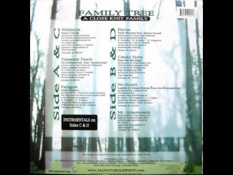 Iomos Marad (Family Tree) - Wildstyle (2001)