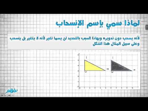 الانسحاب في المستوي الإحدائي - الرياضيات - للصف الخامس الأساسي - الترم الثاني - المنهج السعودي