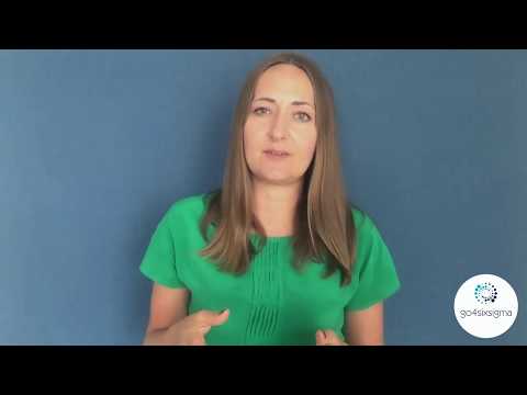 3.1. Analyze - Gemba walk & 7 Wastes I Lean Six Sigma Green Belt