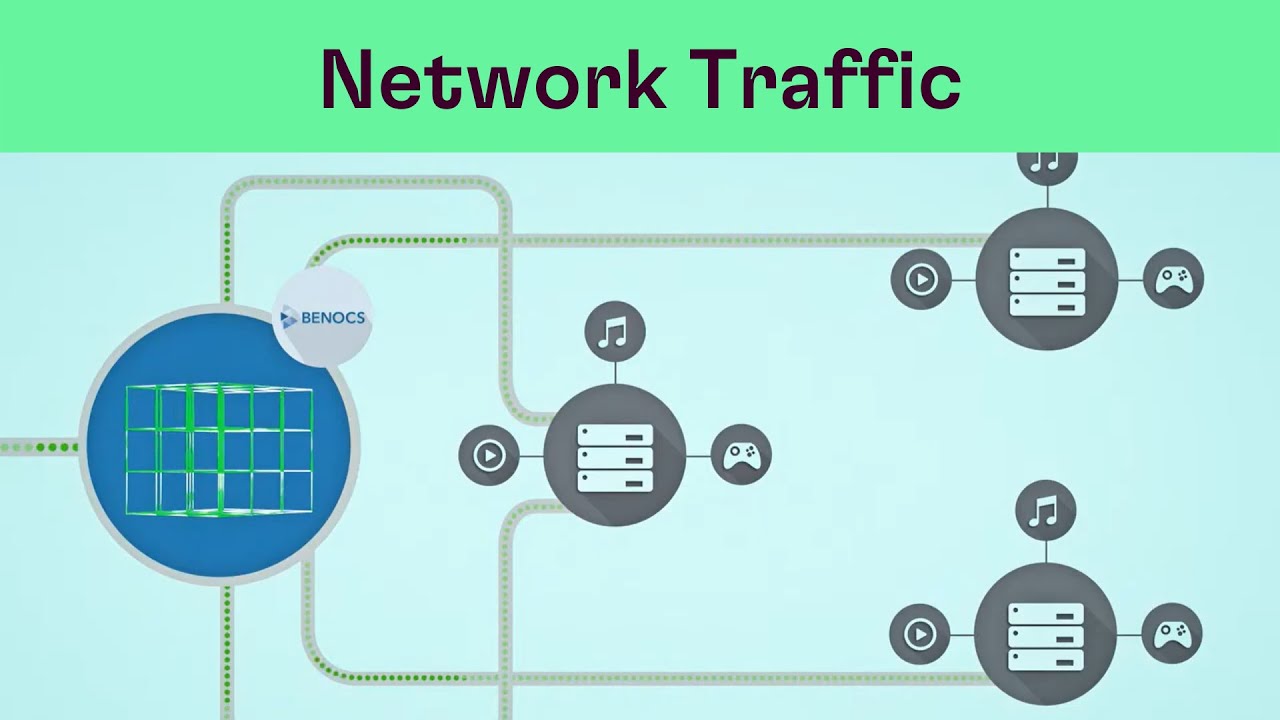 Explainer video: BENOCS - Scaling Content Delivery Across Networks