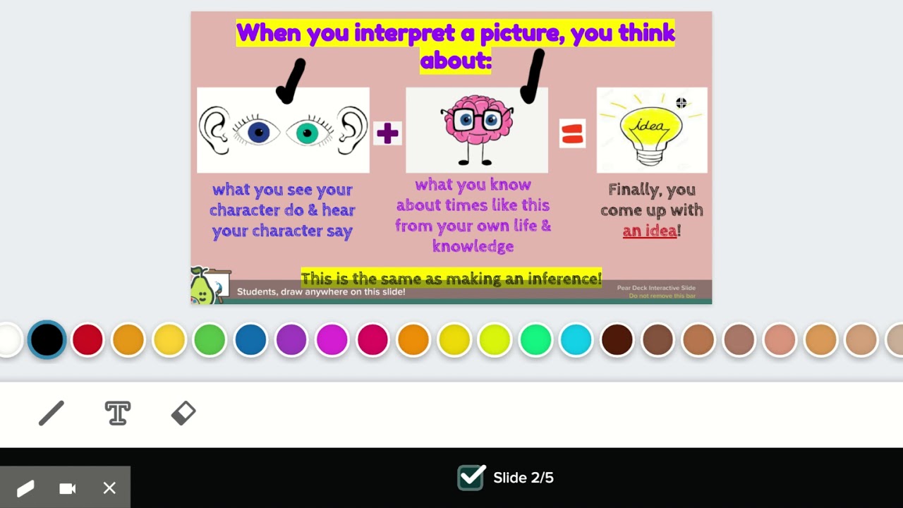 Day 2: Interpreting the Picture