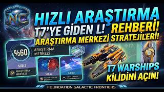 Araştırma Merkezi'nde Hızlı İlerleme ve T7 Kilit Açma Rehberi %60 KRİTİK EŞİK!