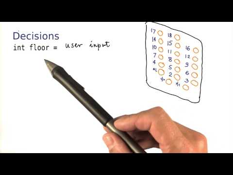 Introduction Intro to Java Programming