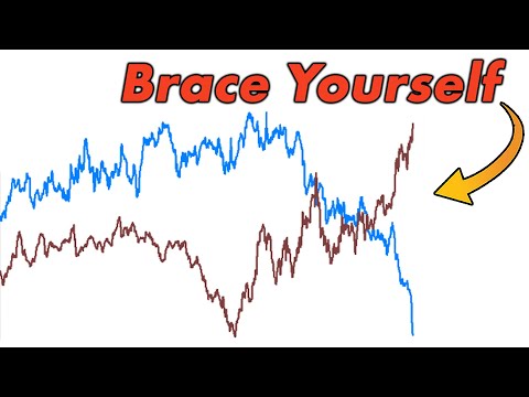 The Stock Market Is About To Trap Everyone (Tomorrow)