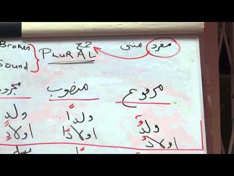 Madinah Arabic Bk 2 Ls 3, Fri 20/03/15