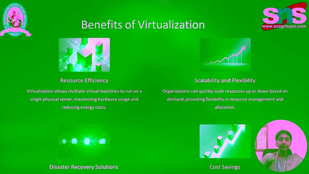 Virtualization | SNSINSTITUTIONS