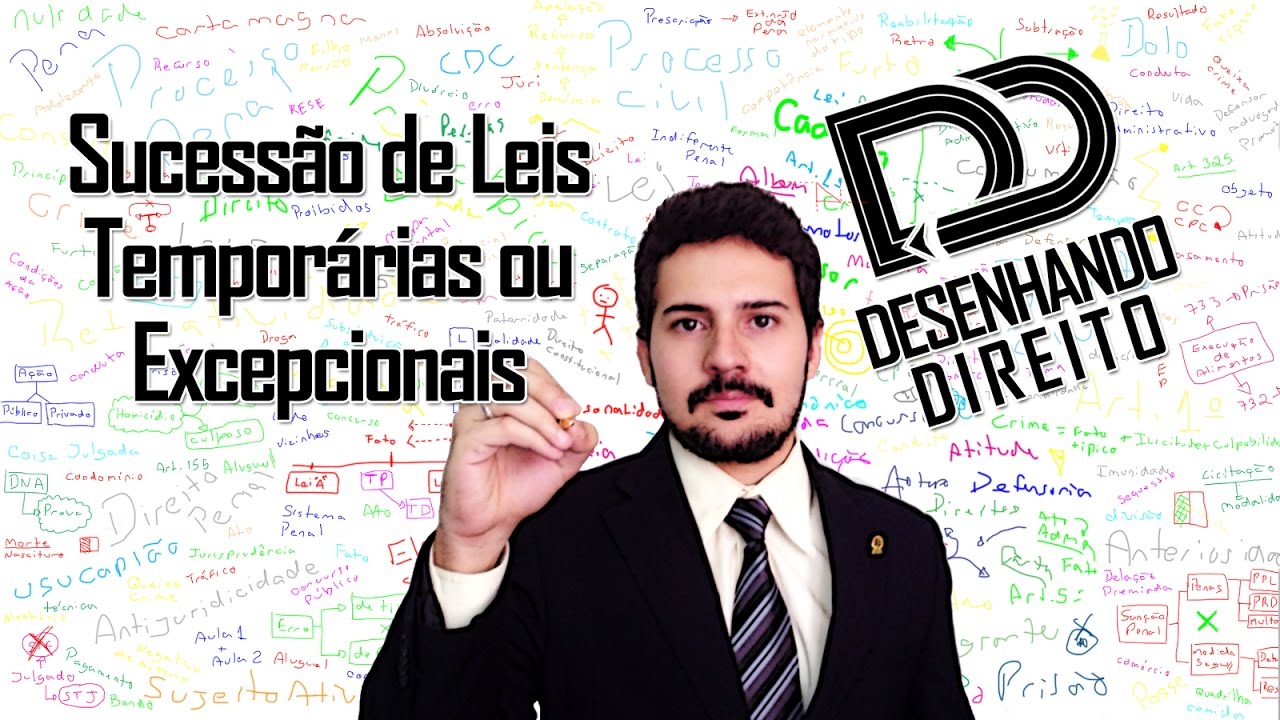 Direito Penal - Art 3 CP - Sucessão de Leis Temporárias ou Excepcionais (Áudio Melhorado)