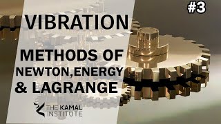 GETARAN #3: Methods of Newton, Energy & Lagrange