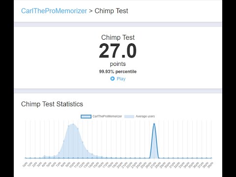 Level 27 Human Benchmark Chimp Test | 10/4/2022 - 13 years old