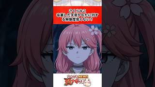 さくらみこ、天音かなたとのやりとり信じてもらえないw