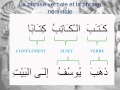 l’arabe pour les francophones leçon29(Ajoutée par Sibawayh2010)