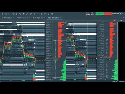 Comment GAGNER 100€ EN bourse EN 1 HEURE. Auction Dashboard en action