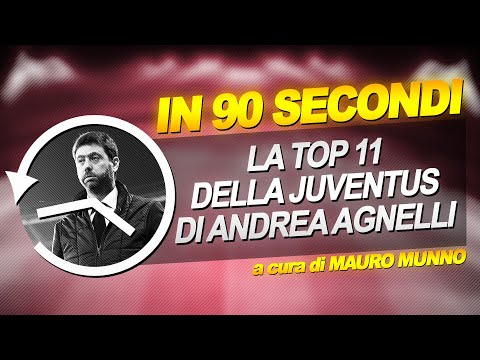 LA TOP 11 DELLA JUVENTUS DI ANDREA AGNELLI - IN 90 SECONDI #2