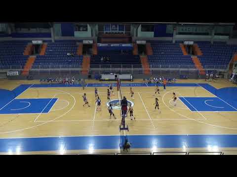 ZOK Banat - ZOK Kikinda