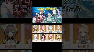 【原神】V7.0b (9月) 螺旋12層 サンドローネ & 茲白 [Genshin] V7.0b Spiral Abyss Sandrone & Zibai