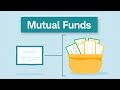 Investing Basics: Mutual Funds