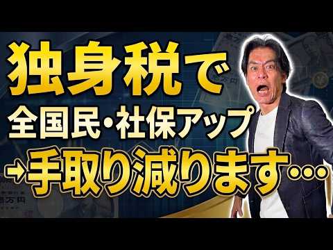 youtube-社会・政治・ビジネス記事2026/03/08 19:03:25