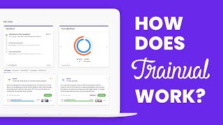 What is Trainual? | Complete Feature Overview