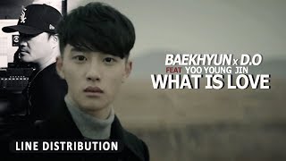 BAEKHYUN x D.O ft YOO YOUNG JIN - What is Love (Line Distribution)