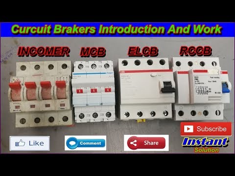 How Many Types of Circuit Breakers ! Circuit Breakers Definition in ! Hindi Urdu Video