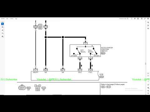 NFD - 01 - Code Error 0403 (0043 ThinkCar) - Accel Position Sensor - 4x4 Nissan Frontier (Malaysia)