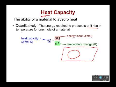 Heat Capacity