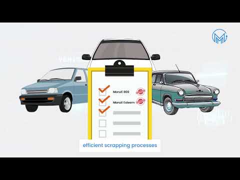 MMCM's Autoloop: Smarter Vehicle Scrapping for a Greener India