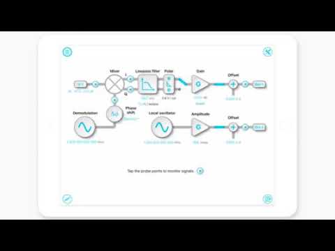 MokuLab's Lock in Amplifier — Overview