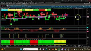 Weekly CPR for ShortTerm Swing Trading | Three Ascending CPR  Aug 28st 2023- Sep 1st  2023