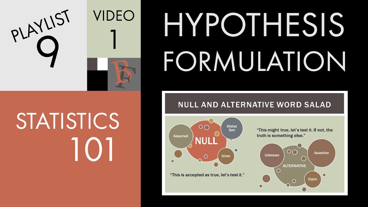 Statistics 101: Introduction to Hypothesis Formulation