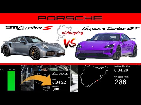 2026 Porsche 911 Turbo S vs Taycan Turbo GT – Nürburgring Lap Times