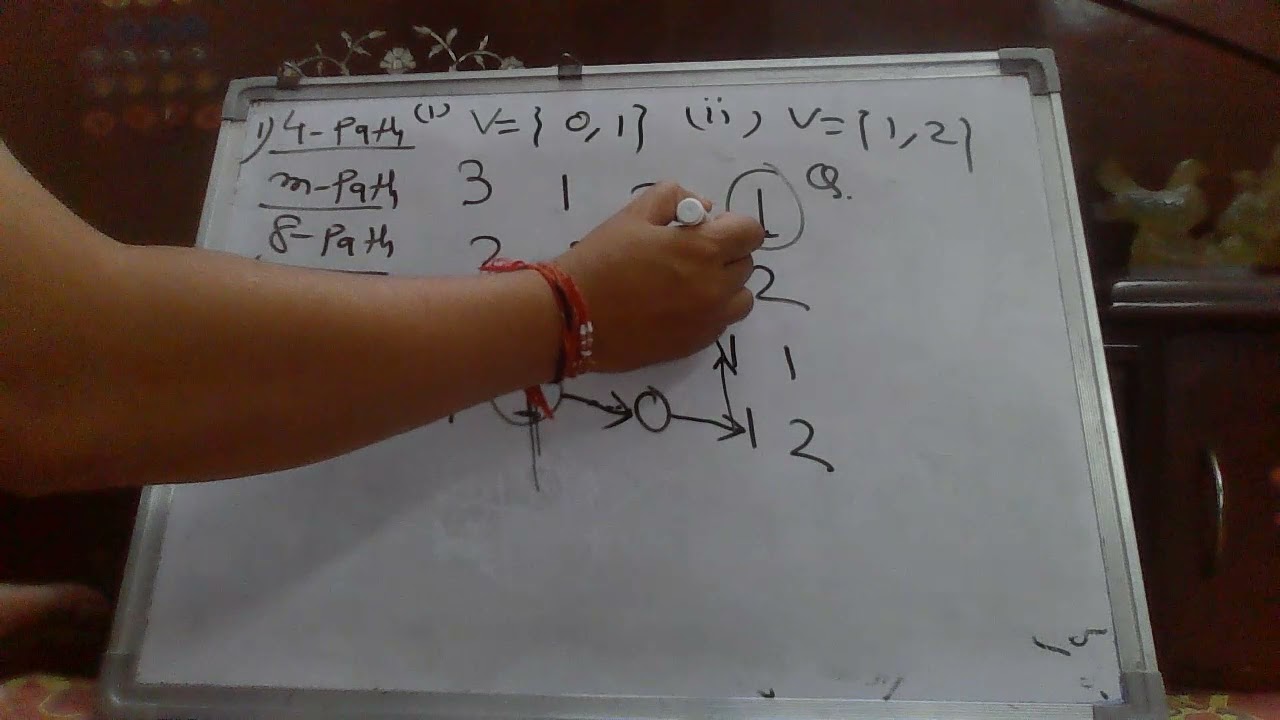 Digital image processing Numerical on Finding 4path, 8path and m-path