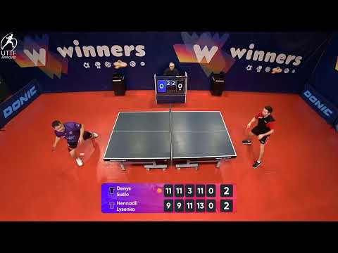 WINners League 18.01.2022  part1