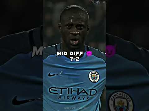 Barcelona 2009 vs Real Madrid 2017 💫🔥 #shorts