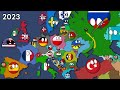 History of Europe (1900-2024) Countryballs Best version
