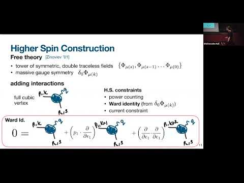 From Quantum to Classical Scattering of Kerr Black Holes - Lucile Cangemi
