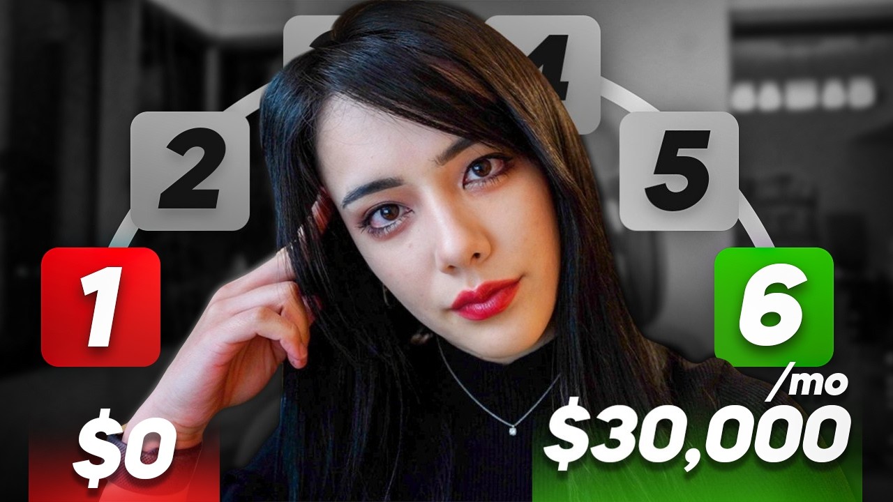 Why Most People Stay Broke: The 6 Mindset Shifts That Made Me $30K/Month at 23