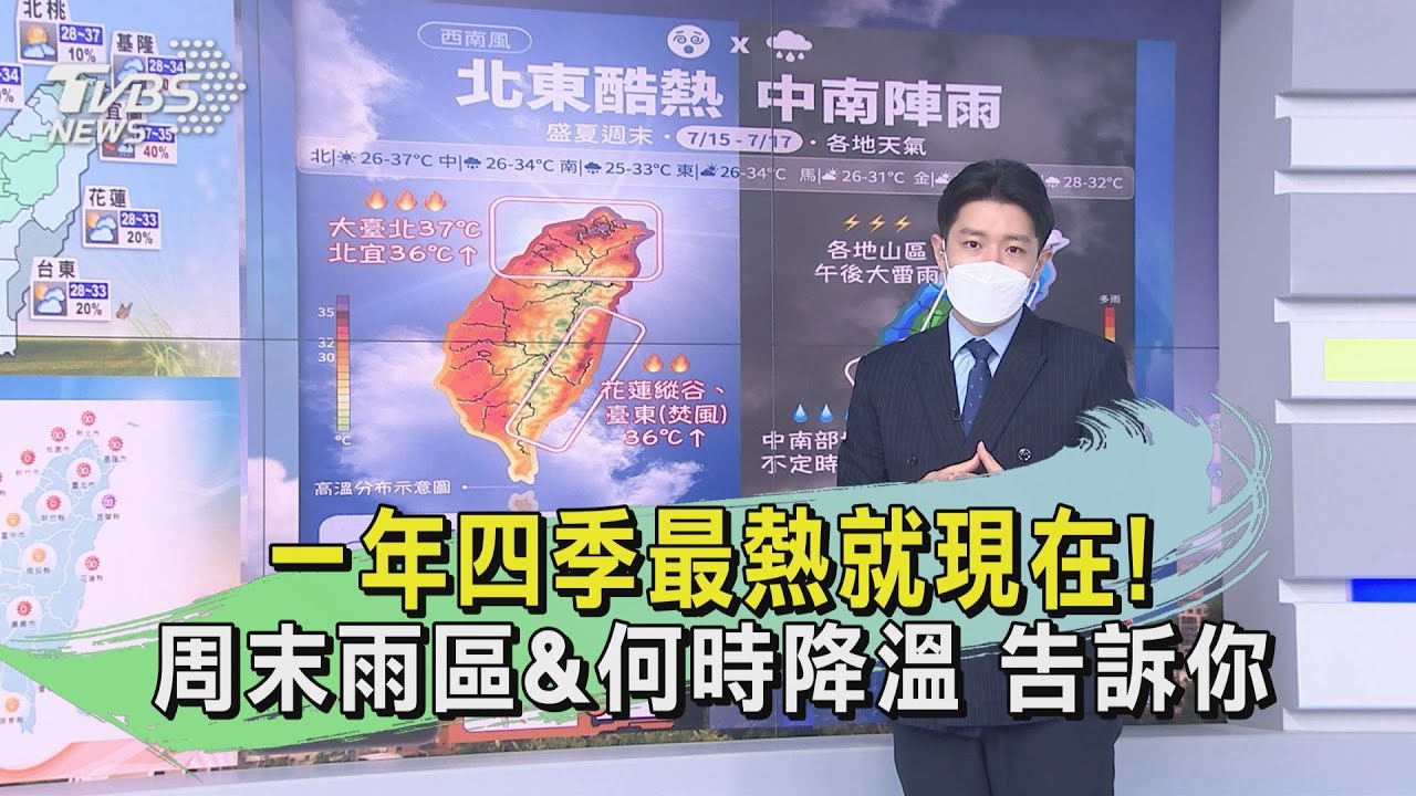 一年四季最熱就現在!周末雨區&何時降溫 告訴你
