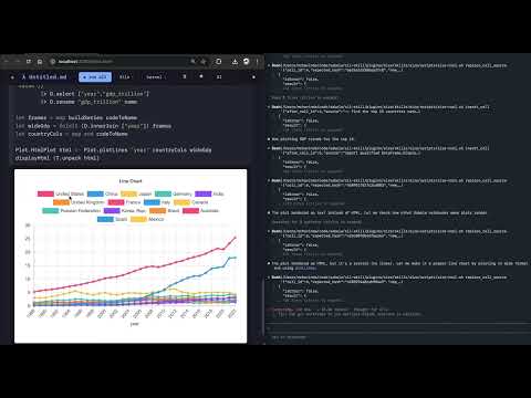 Sabela notebook using Claude